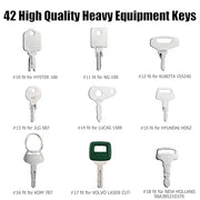 24 / 42  Premium Heavy Equipment Keys Master Set