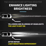 Automotive Headlight Restoration Fluid