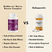 BioNerve+ Nerve Renew Complex (1 Bottle)