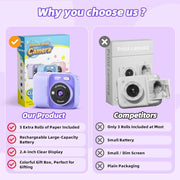 Kids Instant Print Camera with 5 Rolls Print Paper, 1080P HD Camera, Rechargeable Portable Toddler Selfie Camera, Christmas Birthday Gifts Toys for Boys Girls Age 3-12 (Purple)