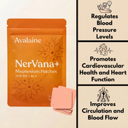 NerVana+® Magnesium Patches